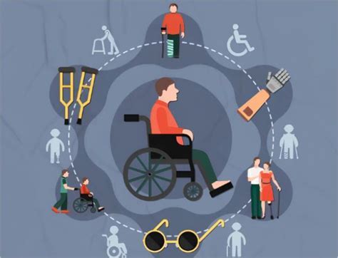 Engelli Bireyler İçin İş Bulma Stratejileri